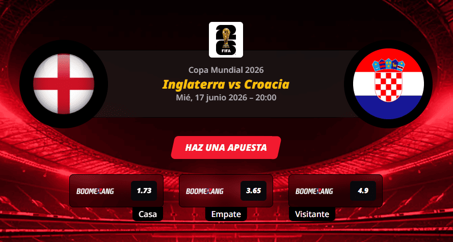 Pronóstico del partido Inglaterra vs Croacia - Copa Mundial 2026