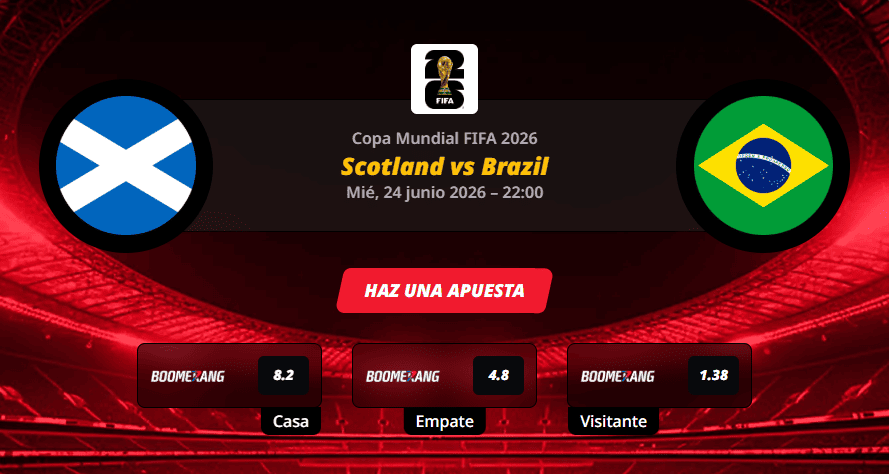 Pronóstico del partido para Scotland vs Brazil del World Championship 2026