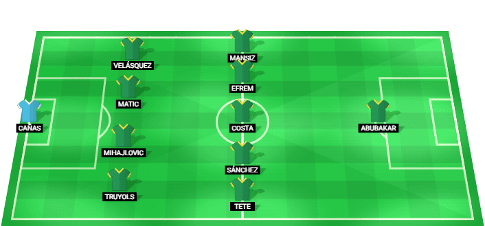 Formación probable del AEK Larnaca frente a Ajax en el amistoso de julio 2026