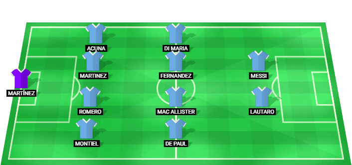 Alineación prevista del Argentina contra Suiza en la Copa Mundial 2026
