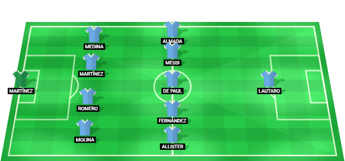 Alineación prevista del Argentina contra Cabo Verde en la Copa Mundial 2026