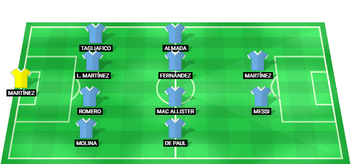 Alineación prevista del Argentina contra Egipto en la Copa Mundial 2026
