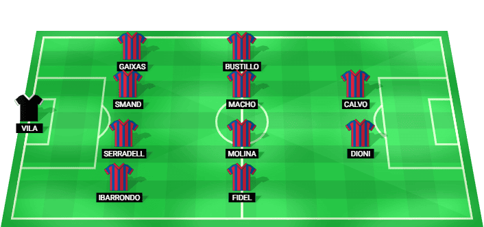 Alineación prevista del CD Eldense contra Millwall en el Amistoso Internacional