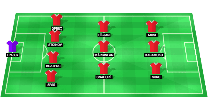 Alineación prevista del Dinamo Bucarest contra Universitatea Craiova en la Superliga