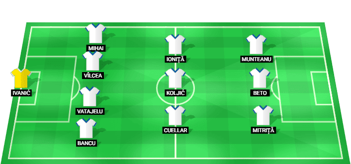 Formación probable del Universitatea Craiova frente a Levski Sofia en la Liga de Campeones Clasificación