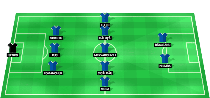 Formación probable del Universitatea Craiova frente a Dinamo Bucarest en la Superliga