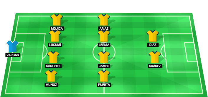 Alineación prevista del Colombia contra Ghana en la Copa Mundial 2026