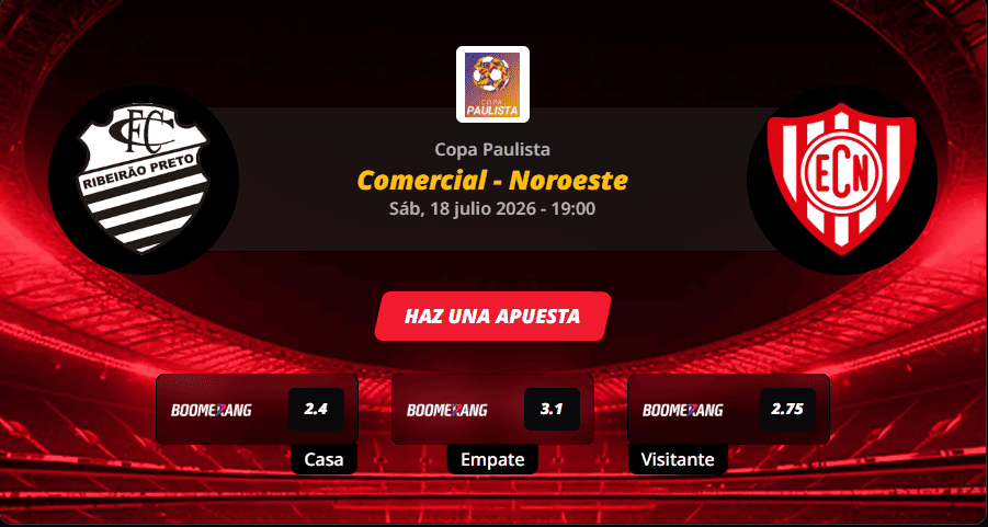 Pronóstico del partido para el Comercial vs Noroeste partido de la Copa Paulista 2026