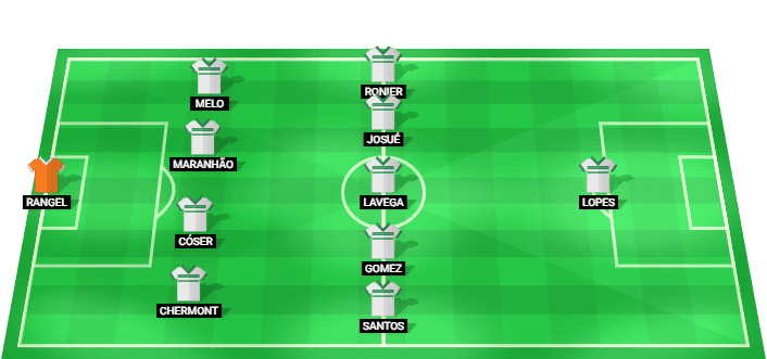 Alineación prevista del Coritiba contra Palmeiras en el Brasileirão Betano