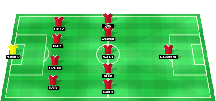 Formación probable del Egipto frente a Australia en la Copa Mundial 2026