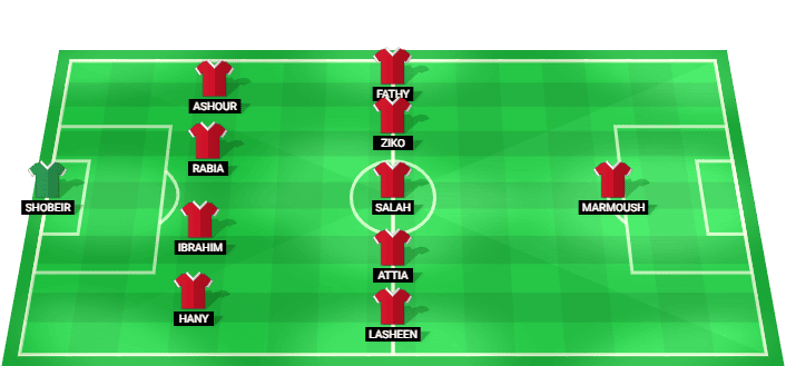 Formación probable del Egipto frente a Argentina en la Copa Mundial 2026