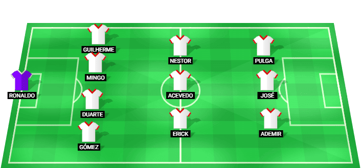 Alineación prevista de Bahia ante Galo julio 2026