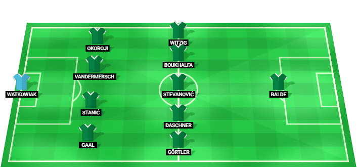 Alineación prevista del St. Gallen contra Benfica en la Liga Europa Clasificación