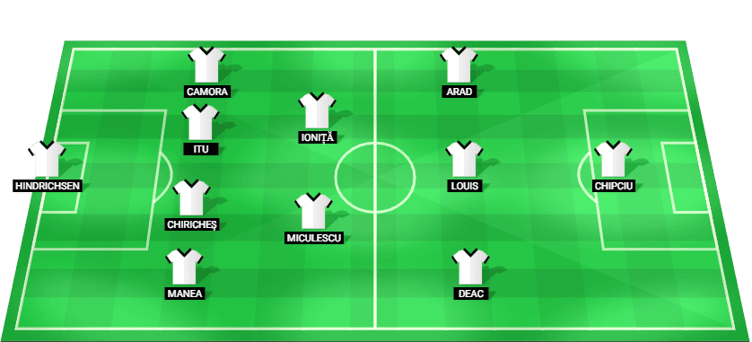 "Gráfico con el once inicial del FC Universitatea Cluj para el partido de clasificación de la UEFA Europa League frente al Dinamo de Kiev.