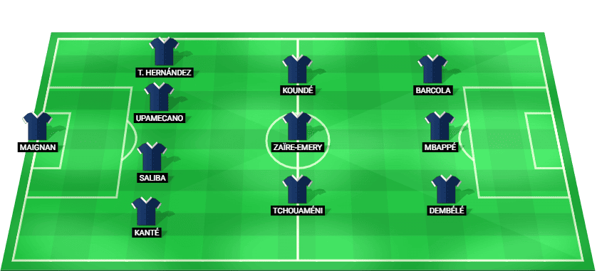 Alineación prevista del Francia contra Inglaterra en la Copa Mundial 2026