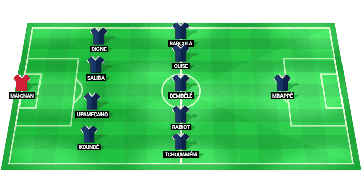 Formación probable del Francia frente a Paraguay en la Copa Mundial 2026