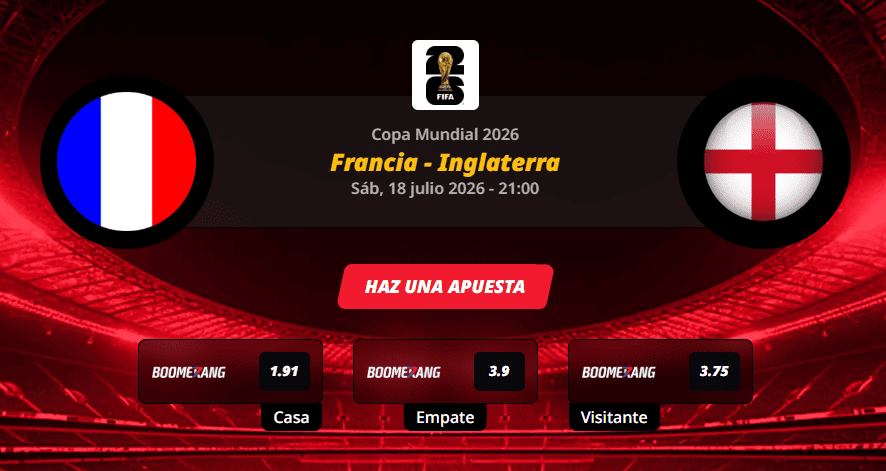 Pronóstico del partido para el Francia vs Inglaterra partido de la Copa Mundial 2026