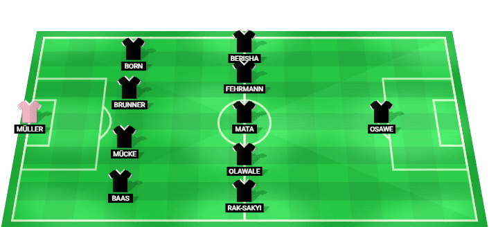 Formación probable del Alemania U19 frente a España U19 en la UEFA Euro Sub-19