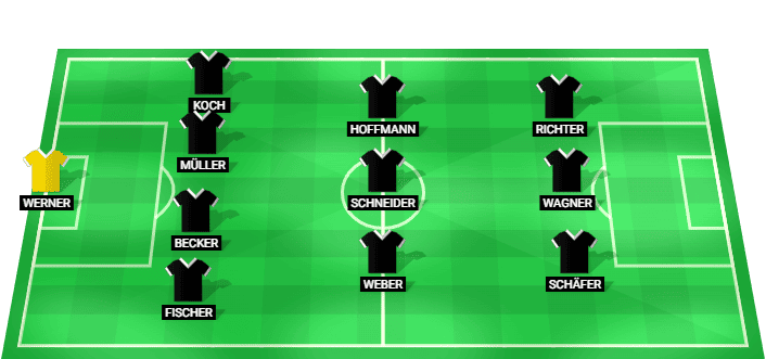 Alineación prevista del Alemania Sub-19 F contra España Sub-19 F en la Eurocopa Femenina Sub-19 2026
