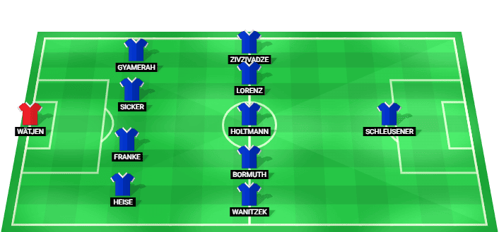 Alineación prevista del Karlsruher SC contra Shimizu S-Pulse en el amistoso de julio 2026