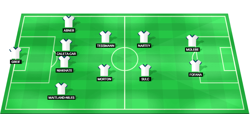 Alineación inicial del Olympique Lyonnais para el amistoso de verano 2026: presentación de las nuevas incorporaciones como Mads Bidstrup y el esquema táctico planteado para este inicio de temporada.