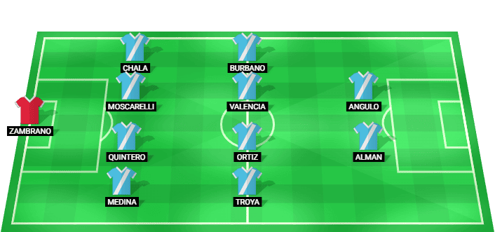 Alineación prevista del Manta FC contra Orense SC en la LigaPro Ecuador 2026
