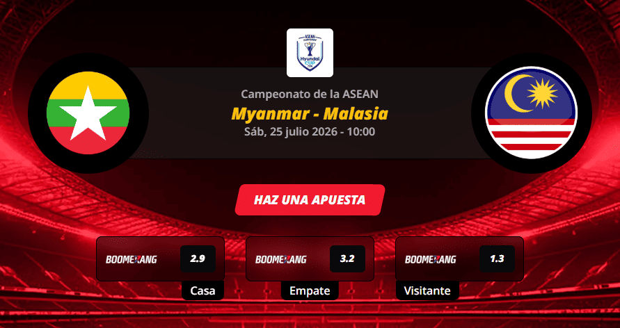 Pronóstico del partido para el Myanmar vs Malasia partido de la Campeonato de la ASEAN
