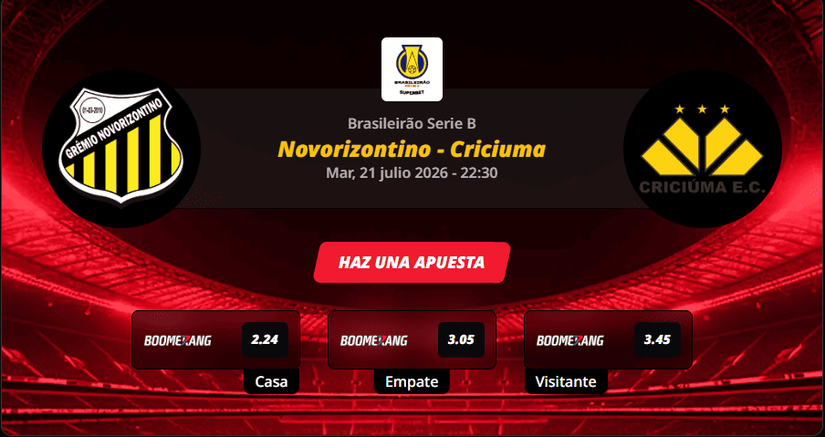 Pronóstico Novorizontino vs Criciuma Serie B