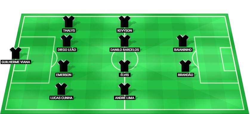 Alineación prevista del Ponte Preta contra Goiás en la Série B Brasil 2026