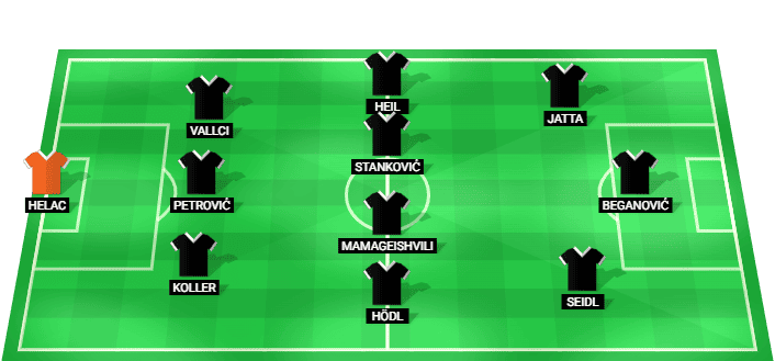 Alineación prevista de Sturm Graz ante Hearts julio 2026