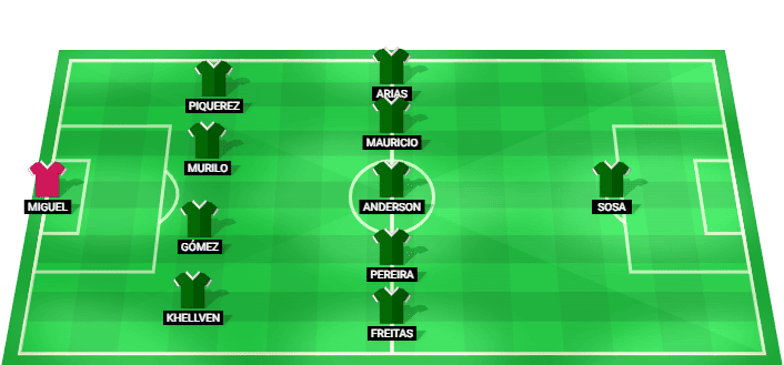 Formación probable del Palmeiras frente a Coritiba en el Brasileirão Betano