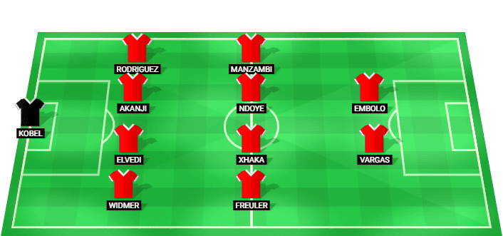 Alineación prevista de Suiza para el partido contra Argelia en octavos de final del Mundial 2026