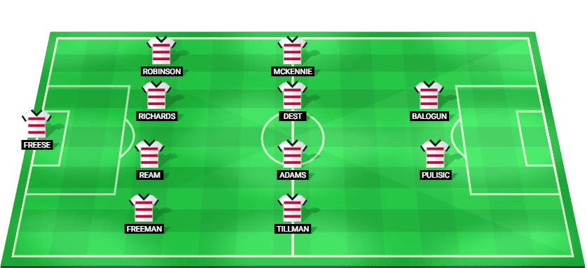 Alineación titular de la selección de Estados Unidos para el partido de octavos de final de la Copa Mundial 2026 contra Bélgica, mostrando la formación táctica.