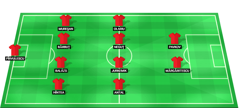 Formación probable del UTA Arad frente a Universitatea Craiova en la Superliga Rumanía 2026