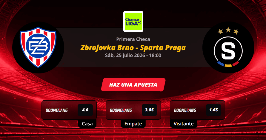 Pronóstico del partido para el Zbrojovka Brno vs Sparta Praga partido de la Primera Checa