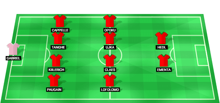 Alineación prevista del Waregem contra Kryvbas en el Amistoso de Pretemporada 2026