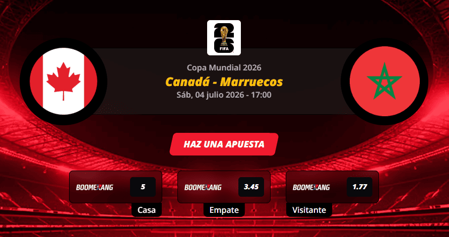 Pronóstico del partido para el Canadá vs Marruecos partido de la Copa Mundial 2026