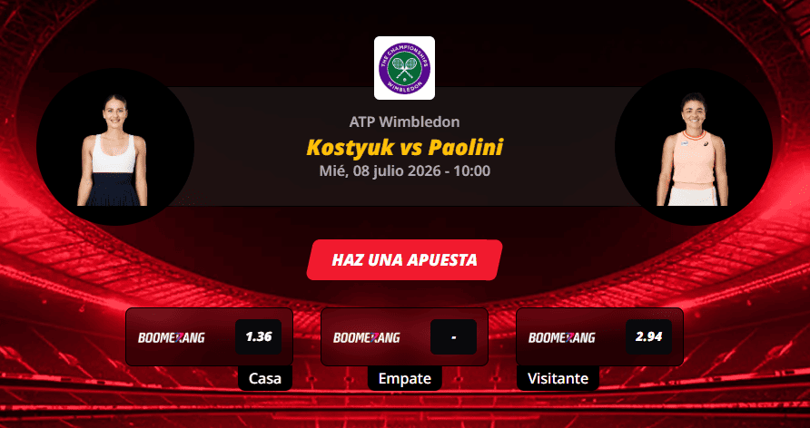 Pronóstico del partido para Kostyuk vs Paolini partido de Wimbledon 2026
