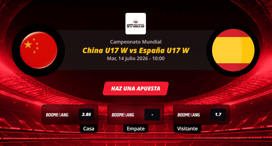 Pronóstico del partido China U17 W vs Spain U17 W - Campeonato Mundial Femenino Sub-17 2026