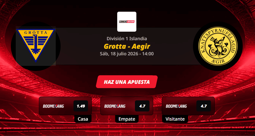 Pronóstico del partido para el Grotta vs Aegir partido de la División 1 Islandia 2026