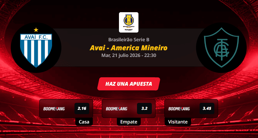 Pronóstico Avai vs America Mineiro Serie B