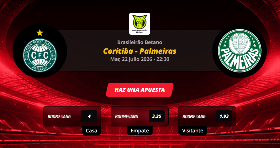 Pronóstico del partido para el Coritiba vs Palmeiras partido del Brasileirão Betano