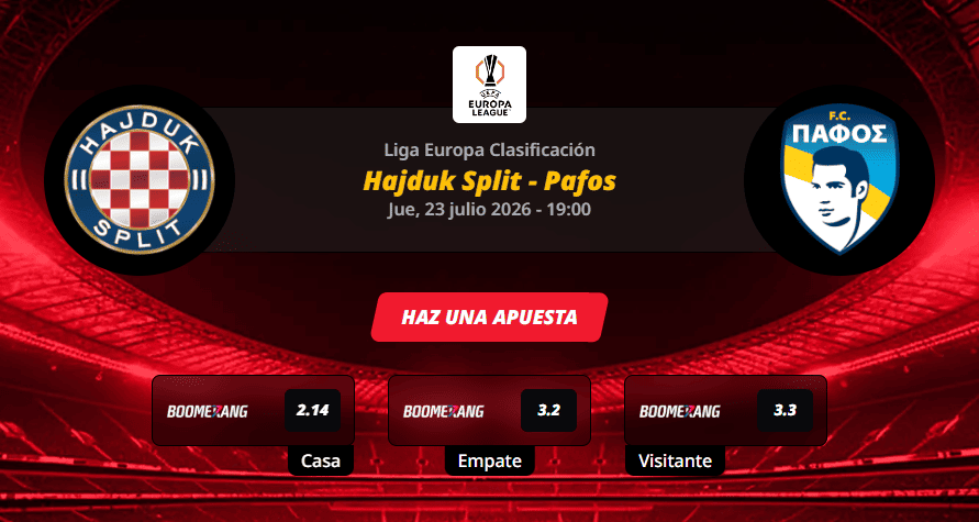 Pronóstico del partido para el Hajduk Split vs Pafos partido de la Liga Europa Clasificación