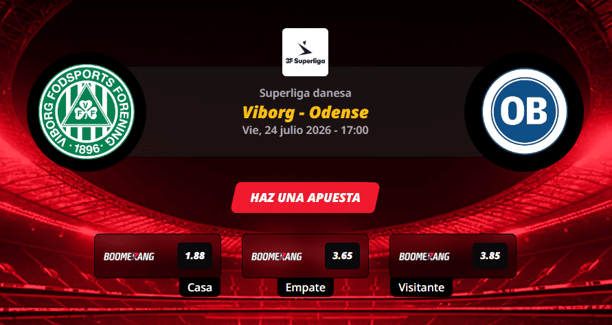 Pronóstico del partido para el Viborg vs Odense partido de la Superliga danesa