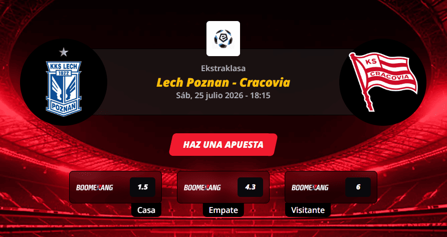 Pronóstico del partido para el Lech Poznan vs Cracovia partido de la Ekstraklasa